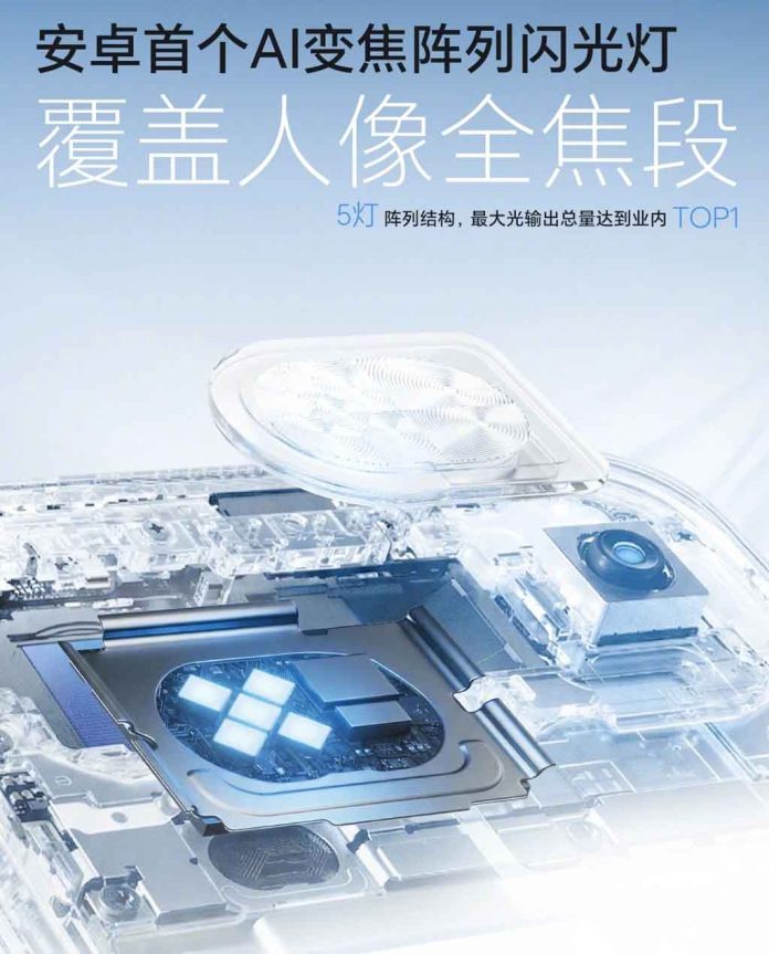 Το Honor Magic 8 Pro Air είναι το πρώτο που διαθέτει κάμερα φλας zoom AI για νυχτερινές λήψεις