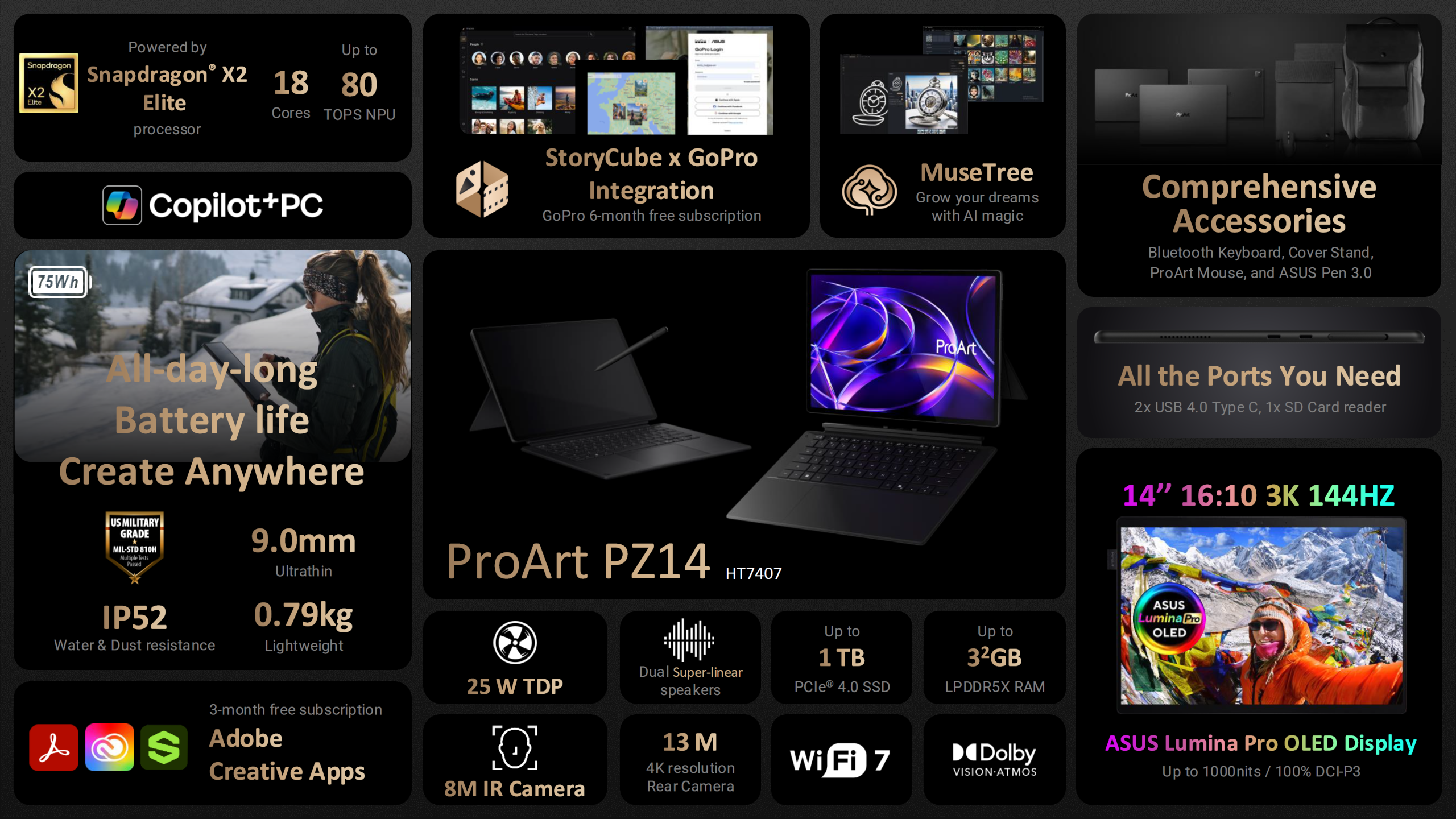 Η ASUS λέει ότι το ZenBook A16 της είναι ο ταχύτερος φορητός υπολογιστής με τα Snapdragon X2 Elite της Qualcomm, ProArt PZ14, Zenbook A14 και VivoBook S16 με X2 Elite επίσης αποκαλύφθηκαν Η εικόνα δείχνει το ASUS ProArt PZ14 HT7407 που διαθέτει επεξεργαστή Snapdragon X2 Elite, οθόνη ASUS Lumina Pro OLED 14'' 16:10 3K 144Hz και ενσωμάτωση Copilot+PC.