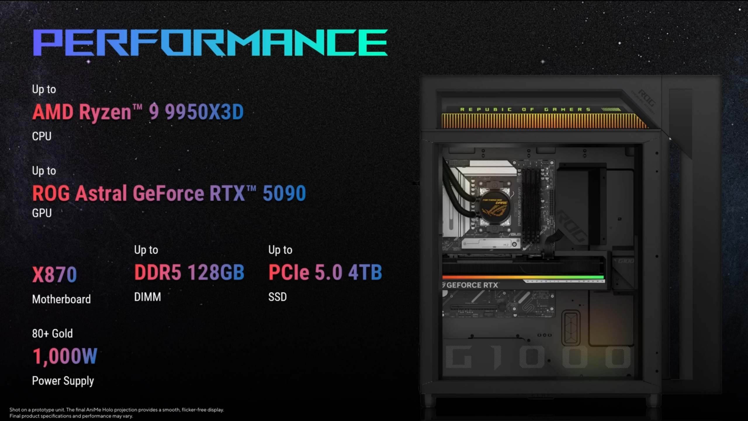 Πλήρες πλαίσιο E-ATX με ολογραφικούς ανεμιστήρες AniMe Holo, AIO 420 mm, CPU έως Ryzen 9 & GPU RTX 5090 Εμφανίζεται μια εγκατάσταση υπολογιστή με θέμα «Δημοκρατία των Παιχνιδιών», που περιλαμβάνει την CPU AMD Ryzen 9 9950X3D, την GPU ROG Astral GeForce RTX 5090 και έως και DDR5 128 GB RAM, μαζί με μια λίστα που καθορίζει στοιχεία όπως μια μητρική πλακέτα X8705 και P0.