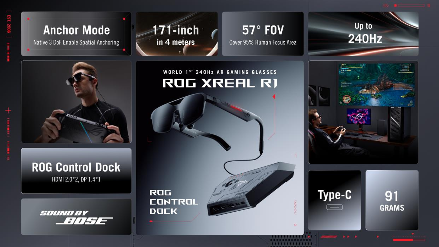 Η εικόνα διαθέτει τα γυαλιά παιχνιδιών «ROG XREAL R1» 240 Hz AR και «ROG Control Dock» από την ASUS, τονίζοντας χαρακτηριστικά όπως «Anchor Mode», «171 ιντσών σε 4 μέτρα», «57° FOV», «Έως 240 Hz» και «Sound by a set up gamer».