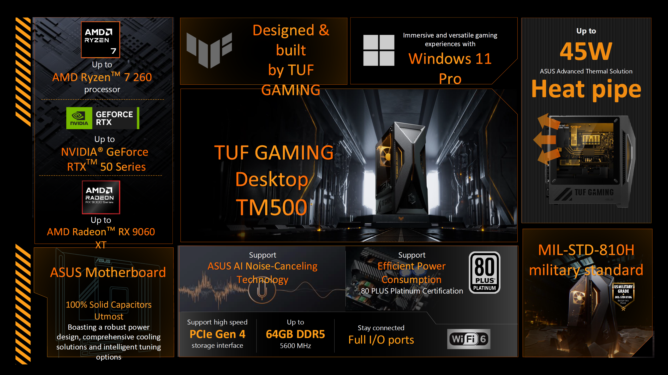 Παρουσιάζεται ένα ASUS TUF GAMING Desktop TM500, με επεξεργαστή έως και AMD Ryzen 7 260, GPU NVIDIA GenForce RTX 50 Series, AMD Radeon RX 9060 XT GPU, Windows 11 Pro και MIL-STD-810H, υψηλή κατανάλωση ενέργειας συμβατό με στρατιωτική απόδοση σε 810H