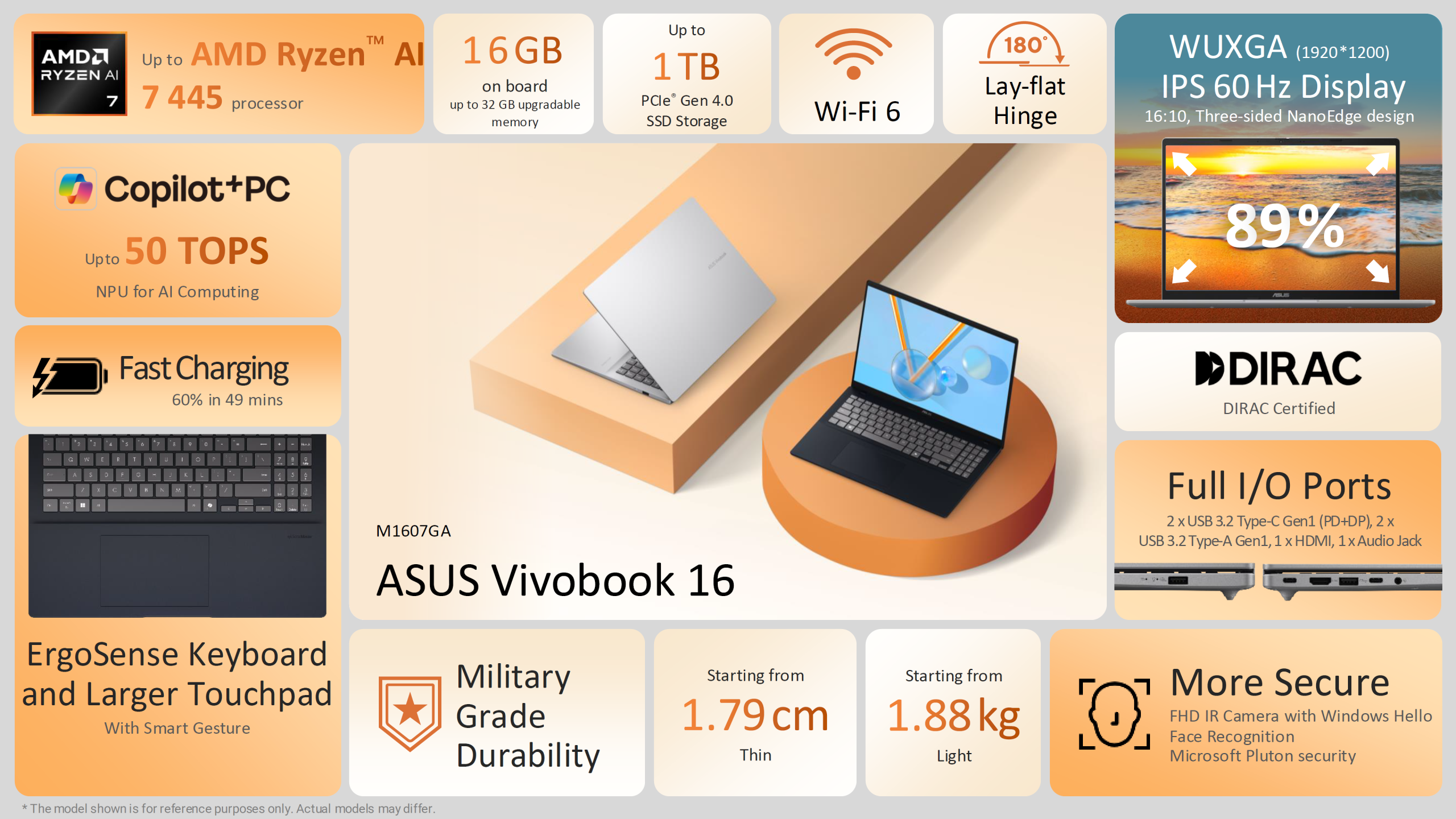 Το ASUS Vivobook 16 M1607GA διαθέτει επεξεργαστή AMD Ryzen 7 445 AI, ενσωματωμένη μνήμη 16 GB επεκτάσιμη στα 32 GB, αποθήκευση έως 1 TB PCIe Gen 4.0 SSD, οθόνη WUXGA IPS 60 Hz και συνδεσιμότητα Wi-Fi 6.