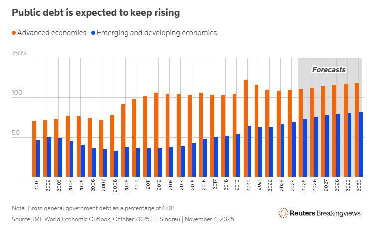 «Ανατροπή στον κόσμο των επενδύσεων: Γιατί τα κρατικά ομόλογα γίνονται ο αγαπημένος προορισμός των επενδυτών!»
