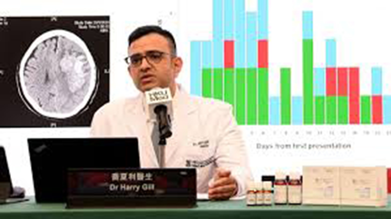 Πειραματική Έρευνα