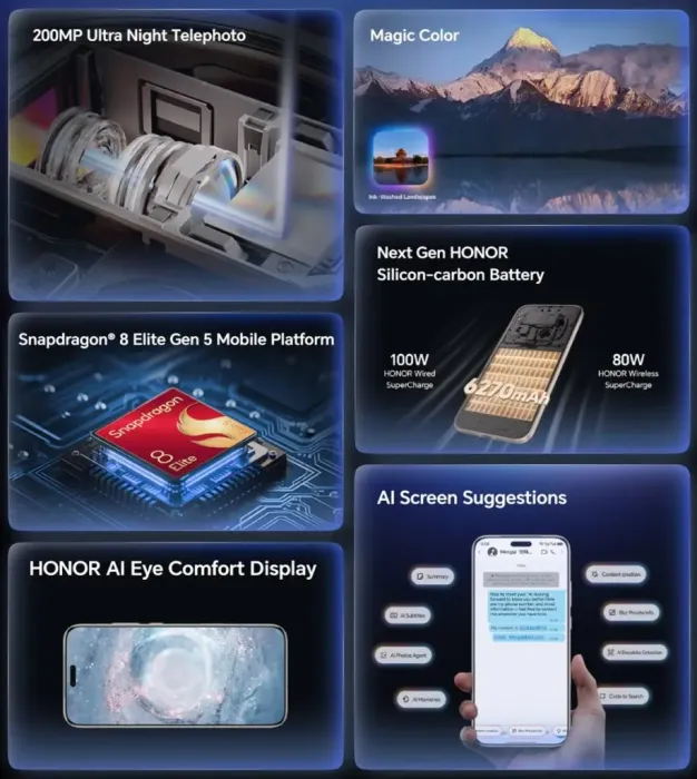 Απίστευτο! Ξεκίνησε παγκοσμίως η διάθεση του HONOR Magic8 Pro – Μην το χάσετε! Απίστευτο! Ξεκίνησε παγκοσμίως η διάθεση του HONOR Magic8 Pro – Μην το χάσετε!