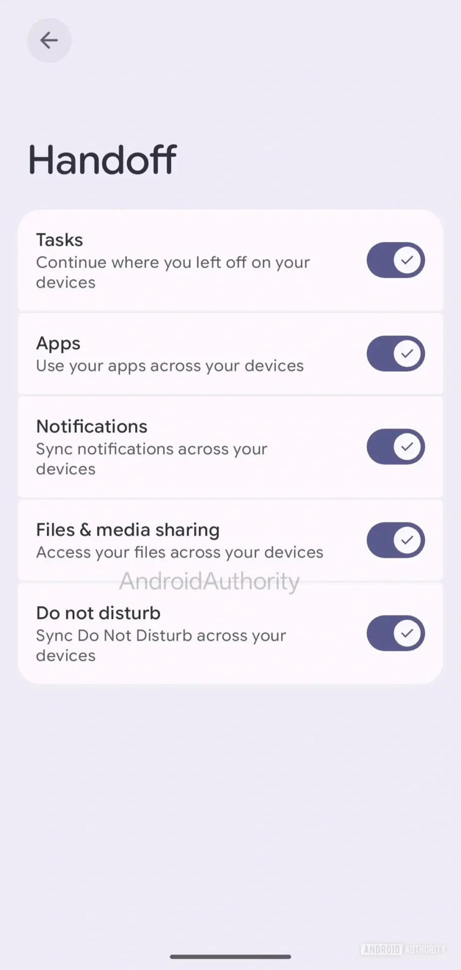Χέρι μακριά χαρακτηριστικό