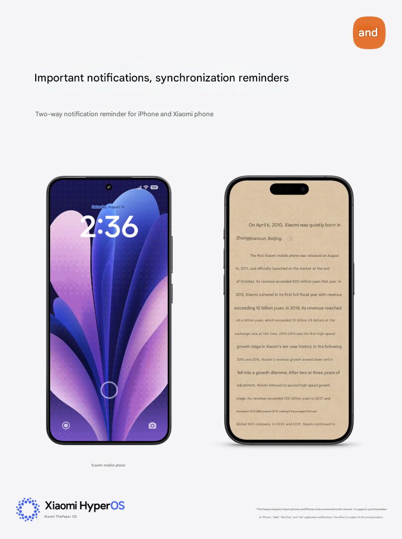 HyperOS 3 Mi Share 2