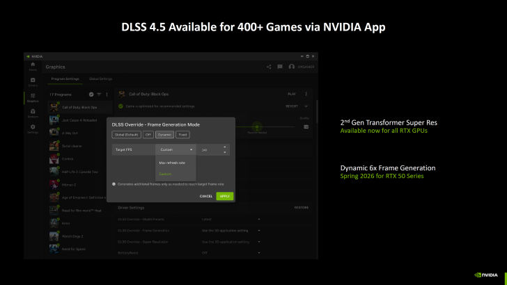 Η εφαρμογή NVIDIA εμφανίζει το DLSS 4.5 διαθέσιμο για περισσότερα από 400 παιχνίδια, με ανοιχτό παράθυρο ρυθμίσεων DLSS Override - Frame Generation Mode και κείμενο που επισημαίνει 2nd Gen Transformer Super Res και Dynamic 6x Frame Generation.