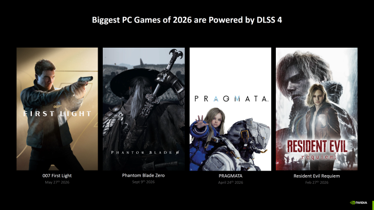 Μια προωθητική εικόνα με τίτλο «Τα μεγαλύτερα παιχνίδια PC του 2026 είναι Powered by DLSS 4» παρουσιάζει αφίσες για τα 007 First Light, Phantom Blade Zero, PRAGMATA και Resident Evil Requiem, με ημερομηνίες κυκλοφορίας το 2026 και ένα λογότυπο NVIDIA.