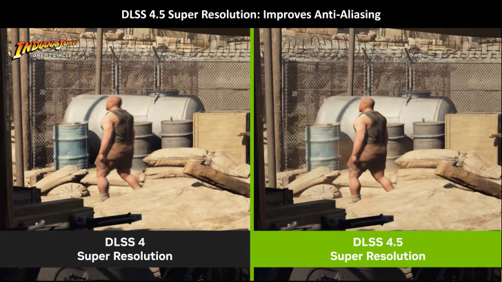 Μια παράπλευρη σύγκριση με τίτλο «DLSS 4.5 Super Resolution: Improves Anti-Aliasing» δείχνει βελτιωμένη ευκρίνεια σε μια σκηνή από το «Indiana Jones and the Great Circle», με την έκδοση DLSS 4.5 στα δεξιά να παρέχει πιο ευκρινείς λεπτομέρειες από το DLSS 4 στα αριστερά.