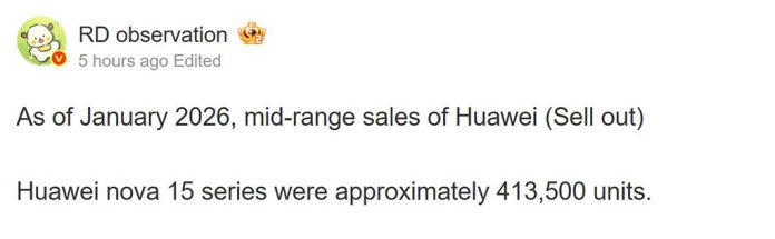 Η σειρά Huawei Nova 15 πούλησε πάνω από 400.000 μονάδες την πρώτη εβδομάδα του 2026