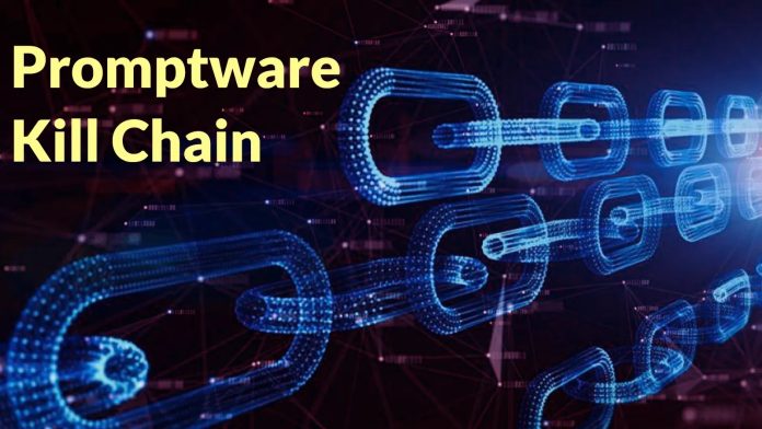 Promptware Kill Chain - Μοντέλο Αλυσίδας Θανάτου Πέντε Βημάτων για Ανάλυση Κυβερνοαπειλών