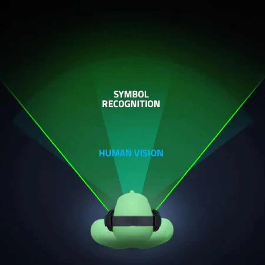 Ανακαλύψτε τα Επαναστατικά Ακουστικά Razer: AI-native με Σούπερ Κάμερες που θα σας Αφήσουν Άφωνους!