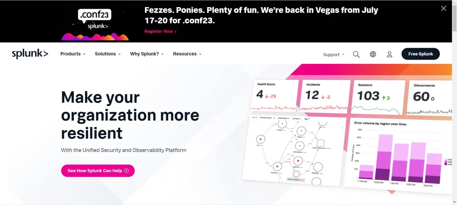 Top 10 Best SOC Tools SOC Tools