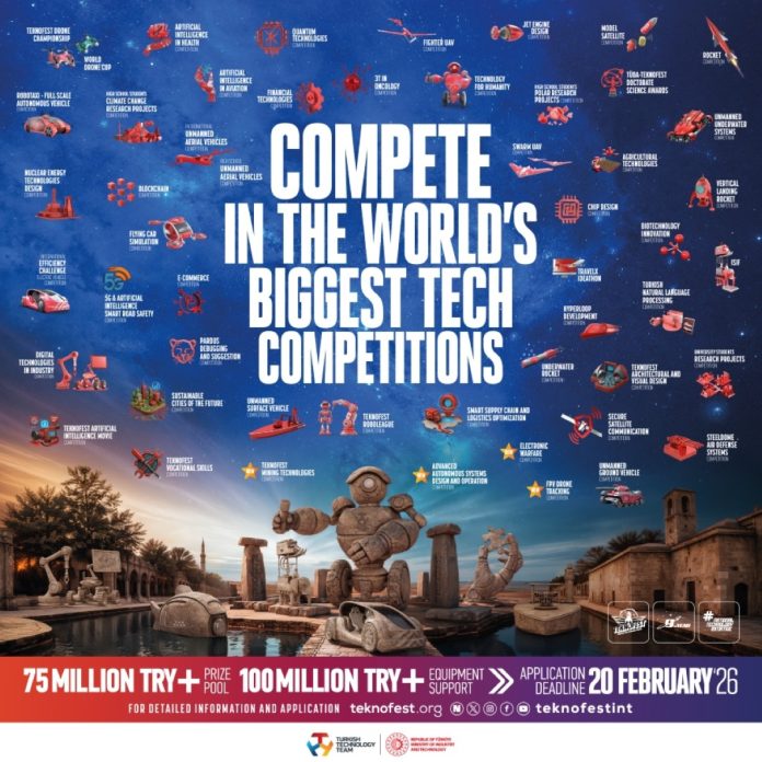 Η μεγαλύτερη διοργάνωση αεροδιαστημικής και τεχνολογίας φέτος στη Σανλιούρφα –