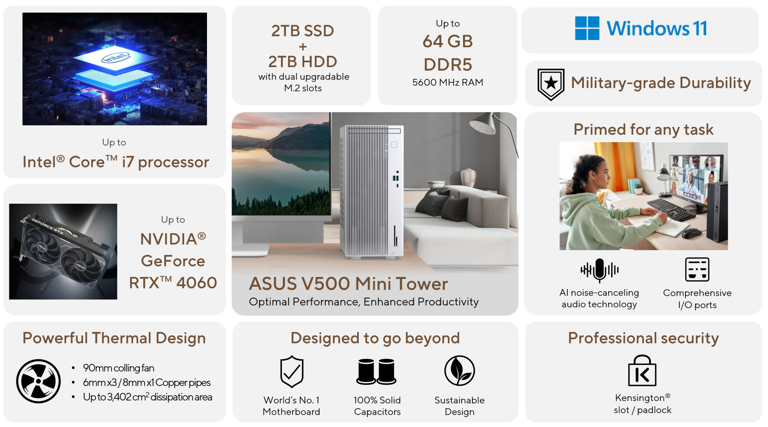 Η εικόνα παρουσιάζει το ASUS V500 Mini Tower με επεξεργαστή Intel Core i7, NVIDIA GeForce RTX 4060, έως 64 GB DDR5 RAM και διπλό αποθηκευτικό χώρο 2 TB SSD+HDD, τονίζοντας χαρακτηριστικά όπως «Windows 11», ανθεκτικότητα στρατιωτικού επιπέδου, επαγγελματική ασφάλεια και ασφάλεια