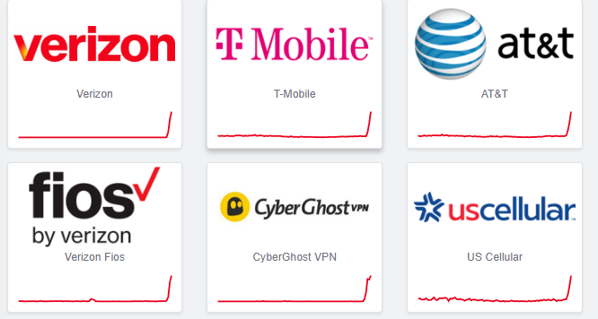 Verizon outage 1-14-26