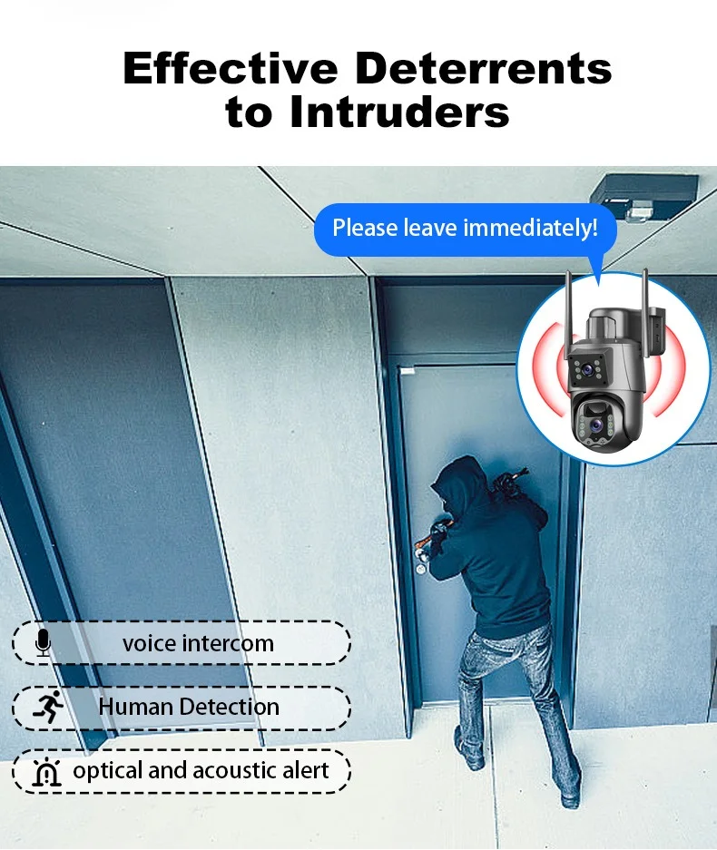 [#Ιστορικό_Χαμηλό] Guudgo 6MP Dual Lens Solar Camera : Εξωτερική ασφάλεια χωρίς ρεύμα και χωρίς καλώδια