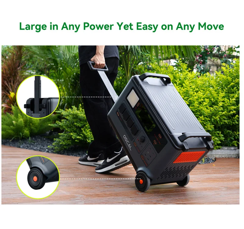 Blackview Oscal Powermax 3600 : Rugged power station 3600Wh με LiFePO4 μπαταρία και 14 εξόδους για απαιτητικές καταστάσεις