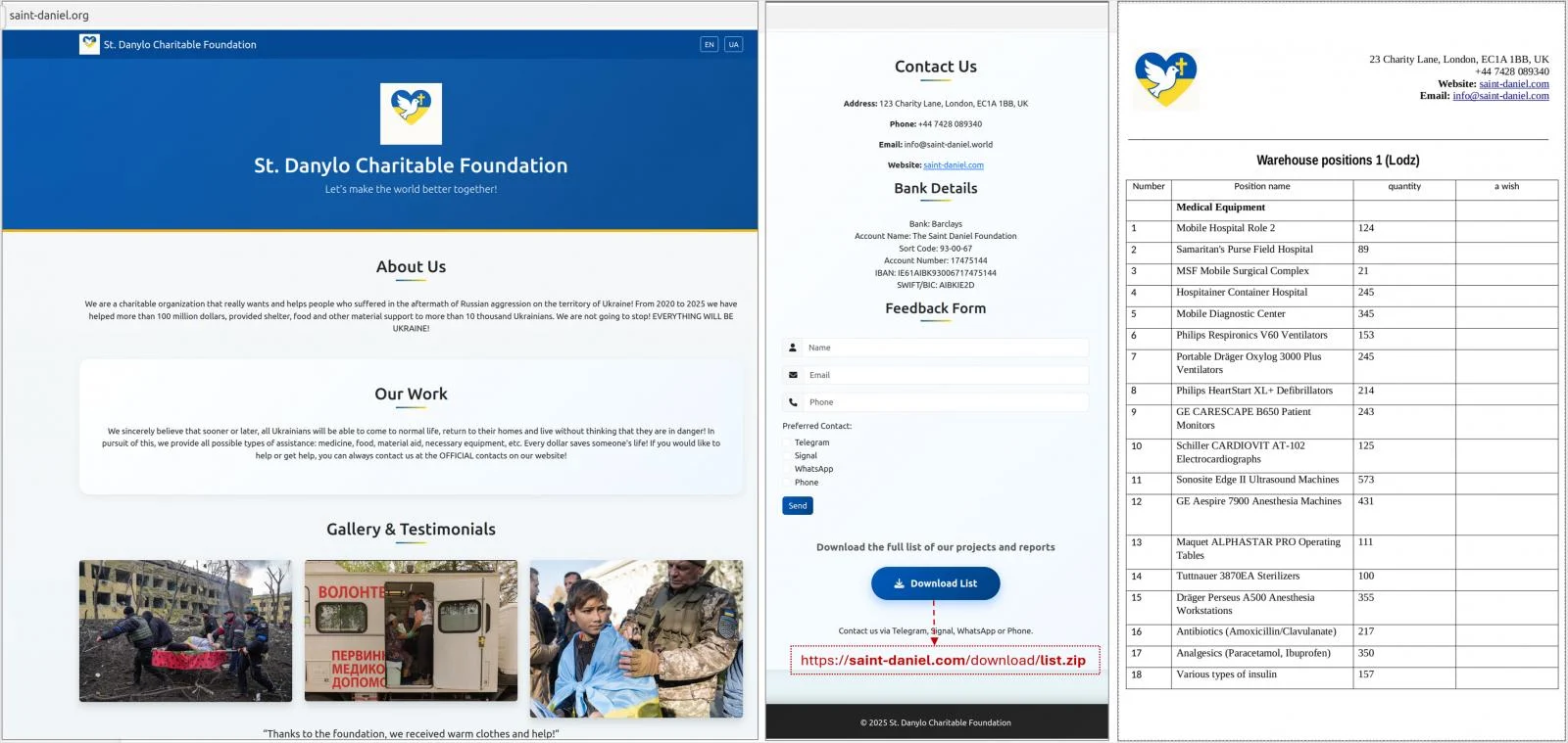 Ψεύτικος φιλανθρωπικός ιστότοπος