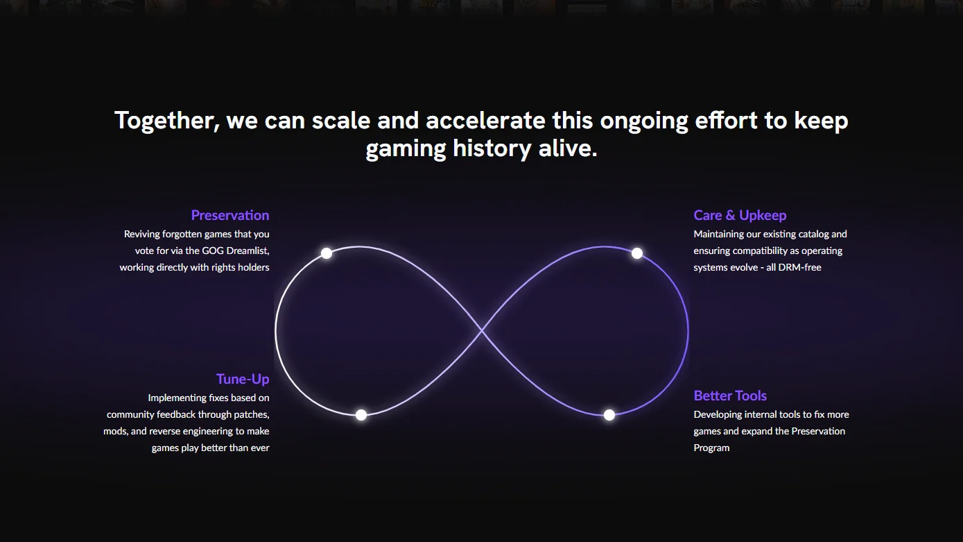 The new owner of GOG discusses taking on Steam, the devil of DRM, and following in Nightdive's footsteps