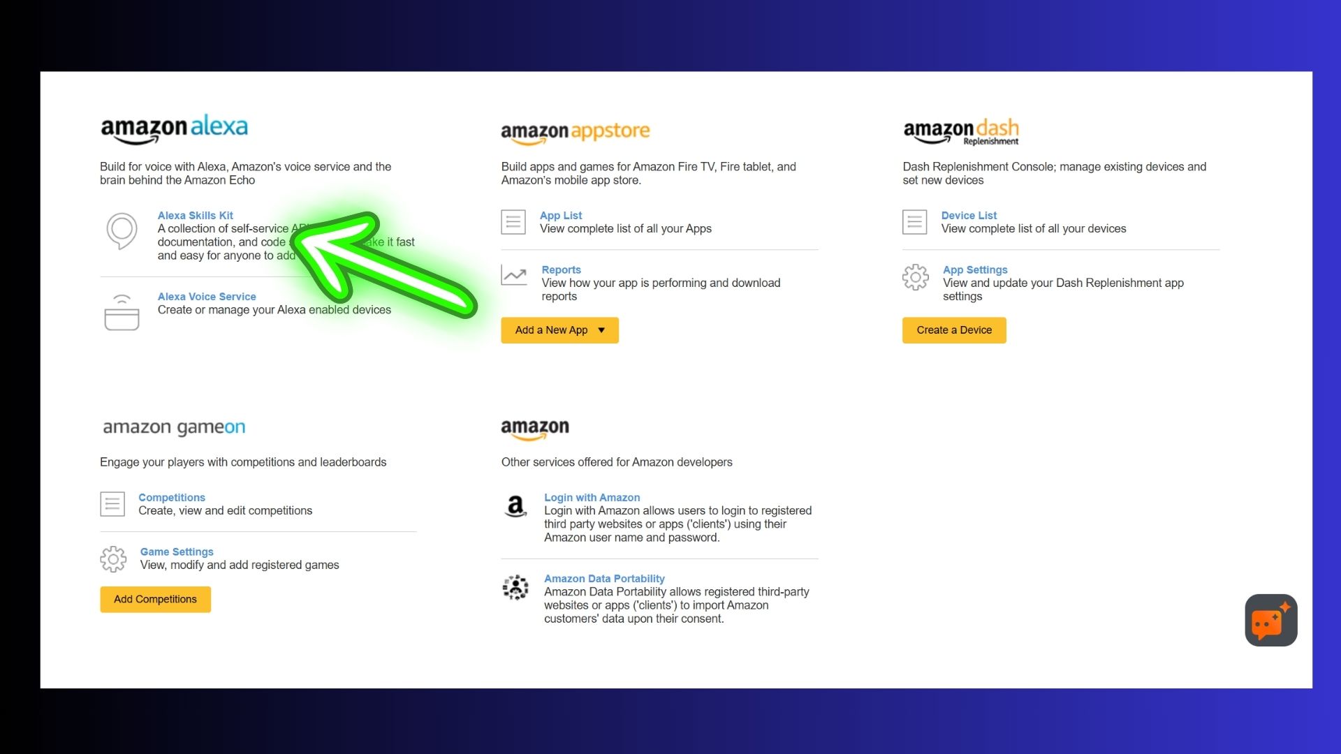 «Πώς το Gemini στο Alexa+ Μετέτρεψε την Εμπειρία σου σε Μια Νέα Διάσταση Προσαρμογής!» API στο Alexa+