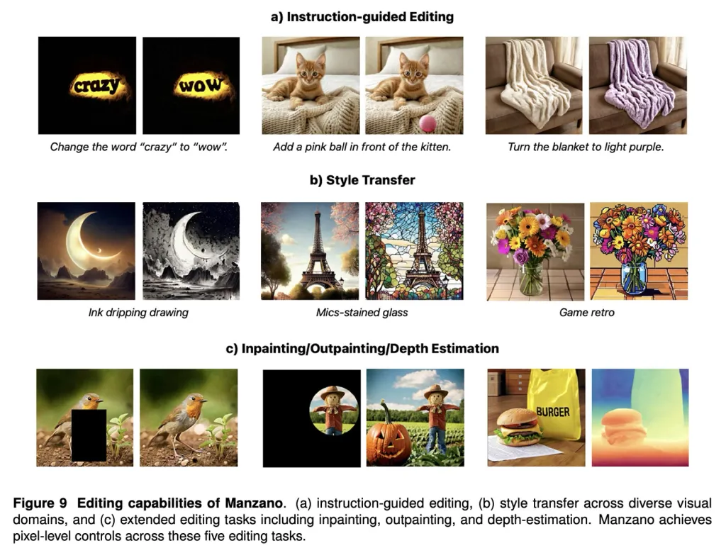 Το μοντέλο της Apple συνδυάζει την κατανόηση της όρασης και τη δημιουργία εικόνας