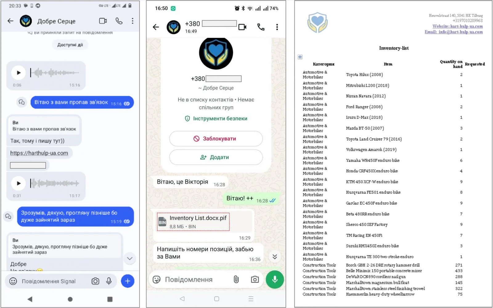 Το κακόβουλο μήνυμα δελεάζει