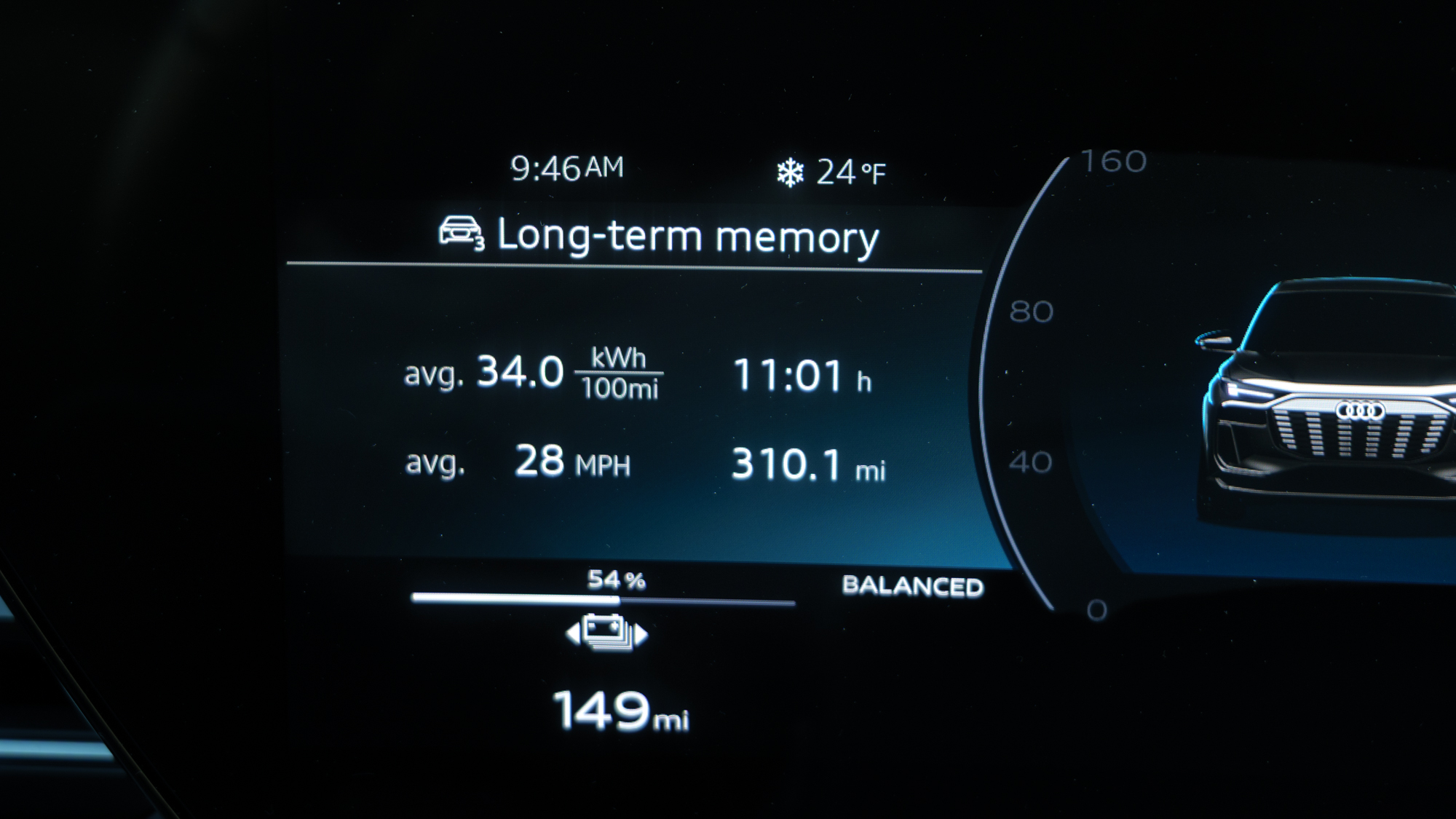 Test drive Audi Q6 Sportback 2025.