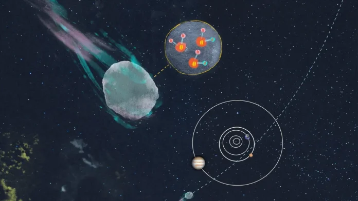 Ο ταχύτερος κομήτης που έχει καταγραφεί ποτέ, εκτόξευε νερό αξίας 70 ολυμπιακών πισινών καθημερινά