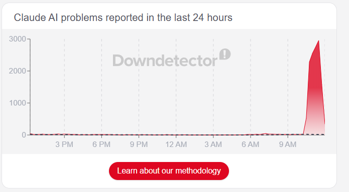 Διακοπή Κλοντ 4-28-26