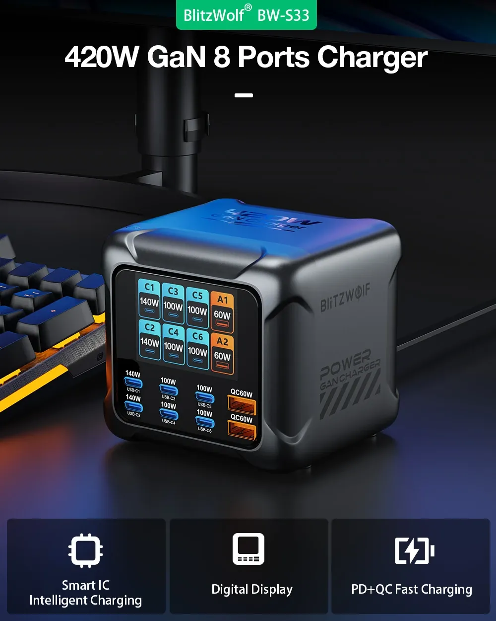Φορτιστής Blitzwolf BW-S33