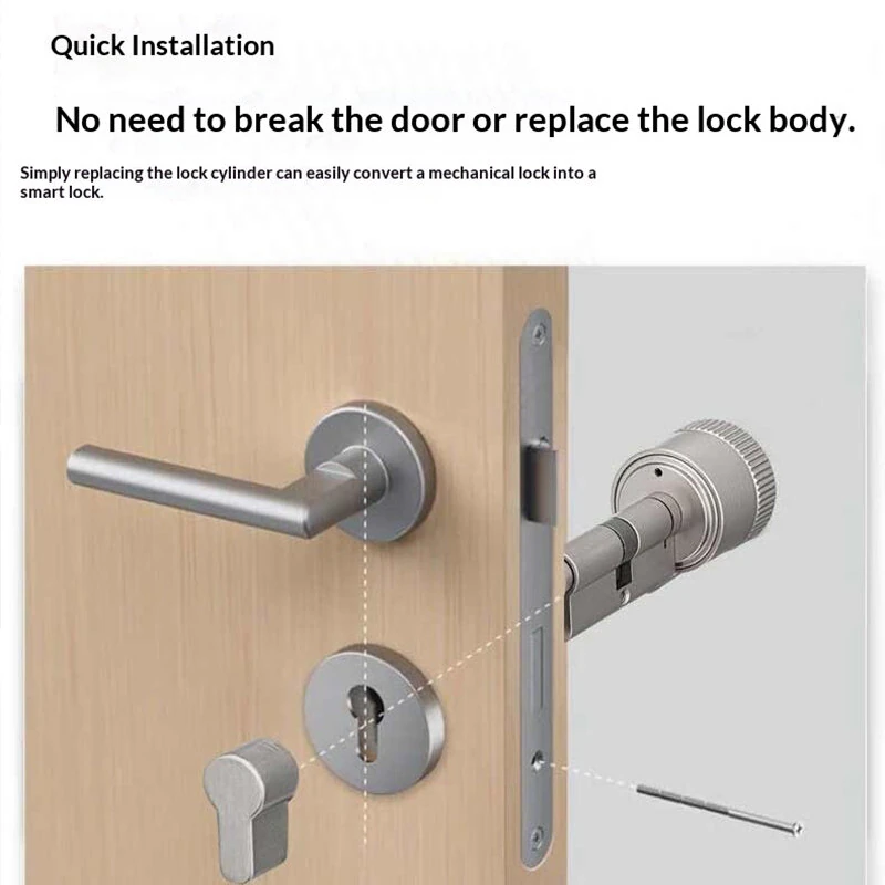 Έξυπνη ηλεκτρονική κλειδαριά