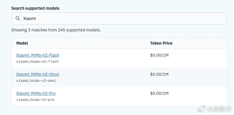 Xiaomi MiMo ενσωματώνεται με τον Hermes Agent