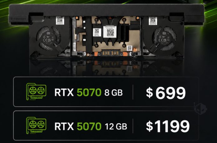 Η μονάδα γραφικών RTX 5070 12 GB του Framework κοστίζει 72% υψηλότερο από το μοντέλο 8 GB