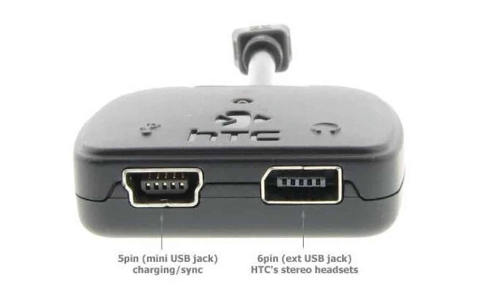 θύρες φόρτισης smartphone πριν USB-C