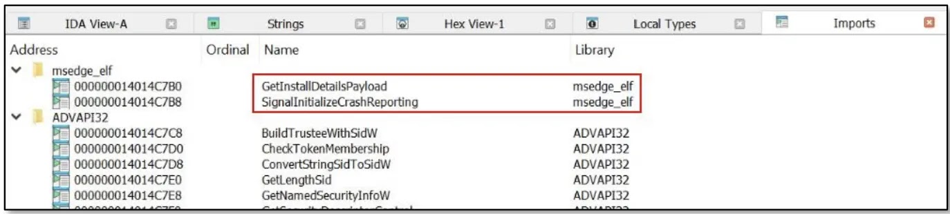 Εισαγωγές του κακόβουλου EXE (Πηγή - Intrinsec)