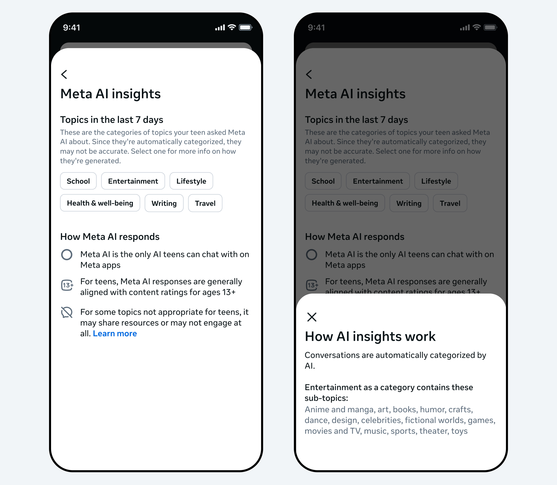 Insights συνομιλίας Meta AI για γονείς