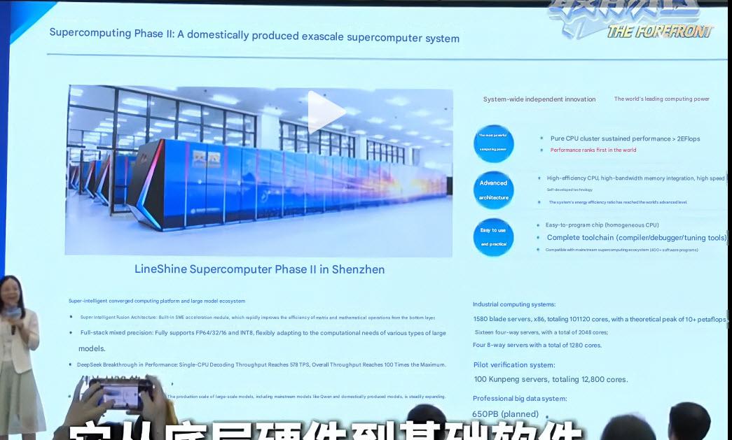 Μια παρουσίαση με τη «Φάση ΙΙ Υπερυπολογιστών: Ένα εγχώριο σύστημα υπερυπολογιστή κλίμακας εξάτμισης» με το «LineShine Supercomputer Phase II στο Shenzhen» είναι ορατή σε μια μεγάλη οθόνη, μαζί με τις τεχνικές προδιαγραφές και μια εικόνα του υπερυπολογιστή.