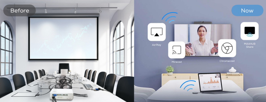 MAXHUB Screen Sharing Box WB05 .2