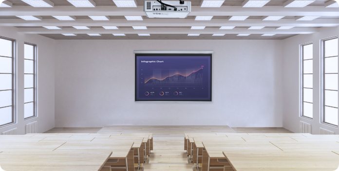 MAXHUB Screen Sharing Box WB05. Ο εγκέφαλος της σύγχρονης συνεργασίας -