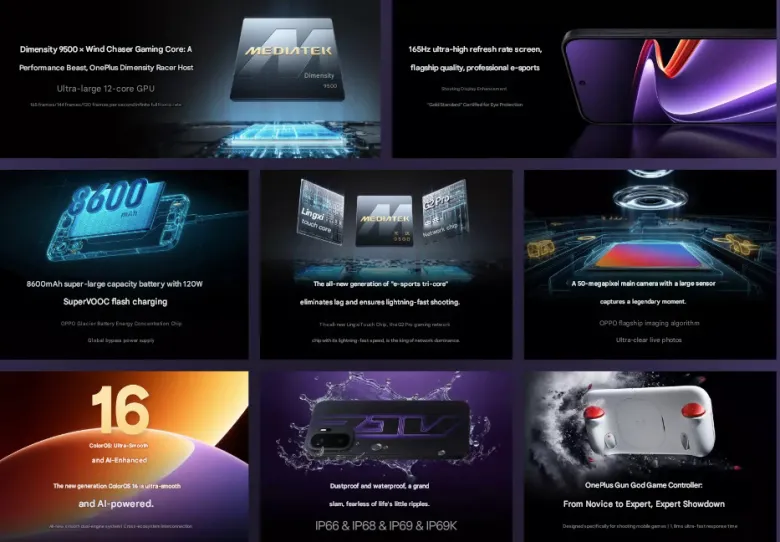 Τιμή χαρακτηριστικών OnePlus Ace 6 Ultra