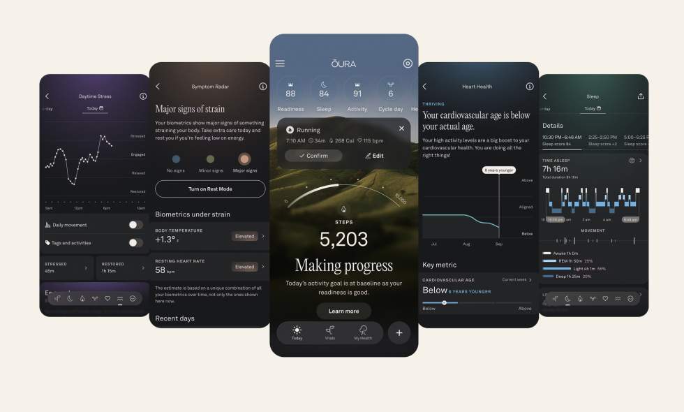 Δυνατότητες μέλους Oura Ring