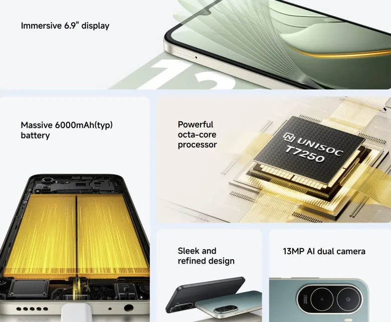 Το POCO C81 Pro διαθέτει τιμή