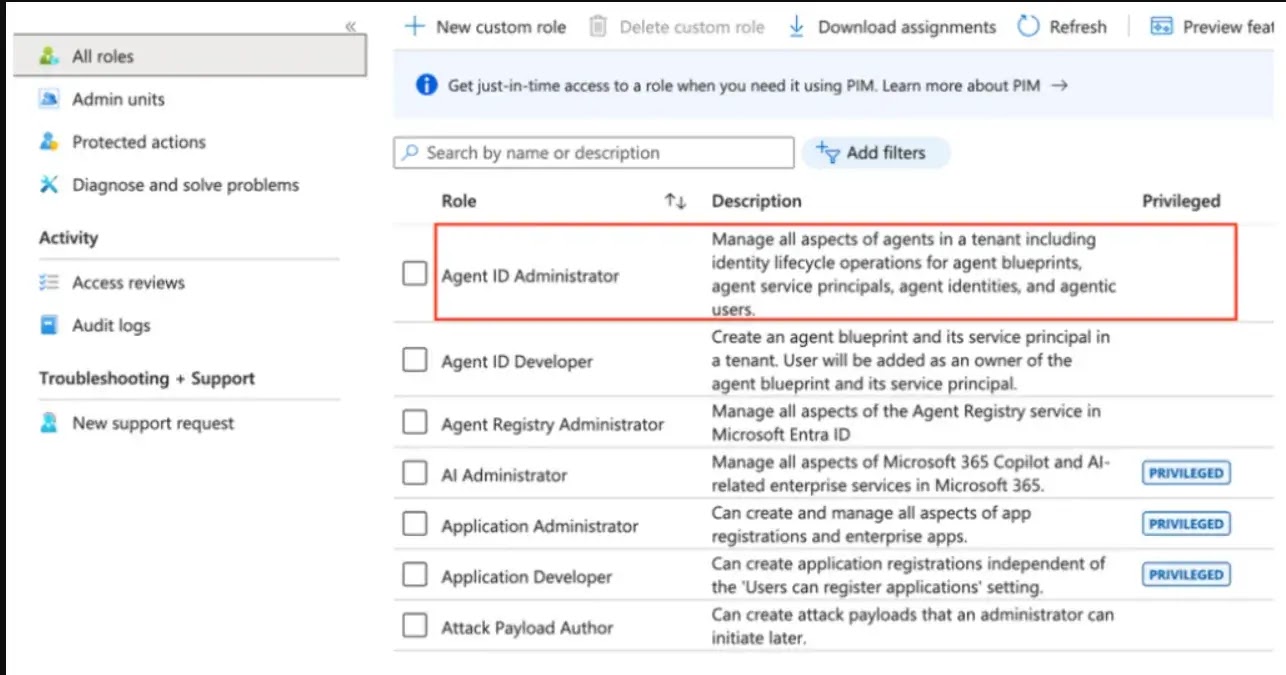 Μια ασυμφωνία στην ένδειξη 