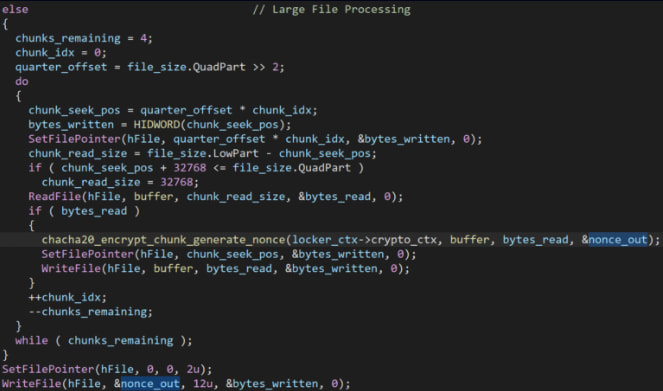 Εσφαλμένη λογική χειρισμού nonce
