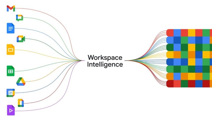 Το Workspace Intelligence είναι η εποχή τεχνητής νοημοσύνης της Google για αληθινή βοήθεια με τους Gemini