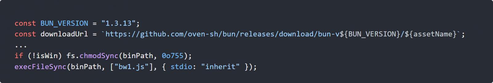 Φορτωτής που εκτελεί το κακόβουλο αρχείο bw1.js