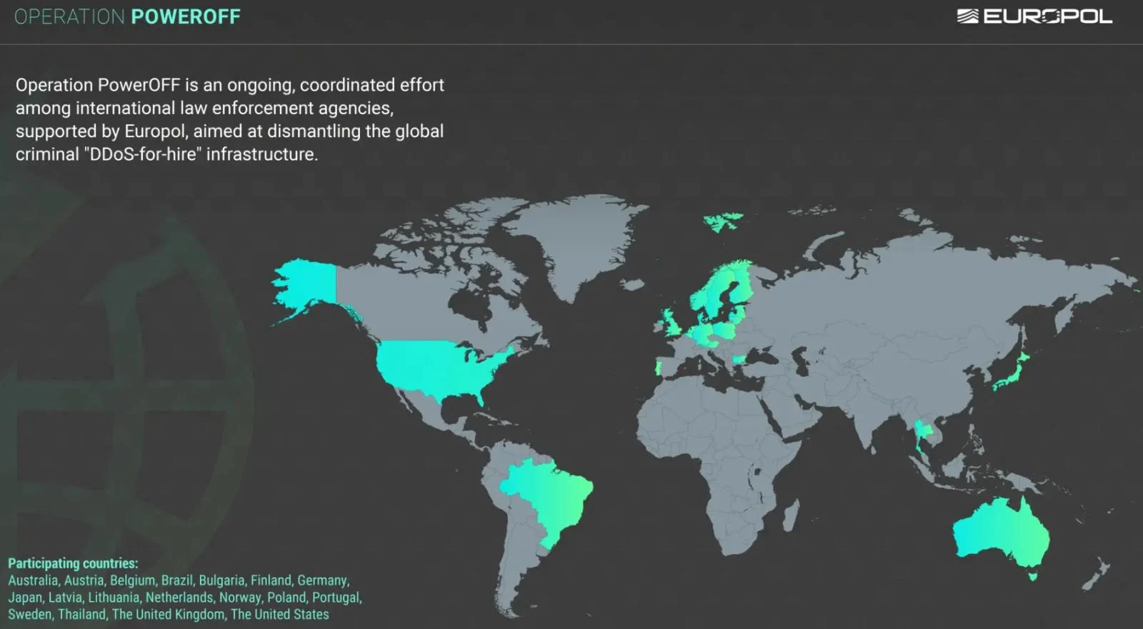 Τελευταία λειτουργία PowerOFF προσέγγιση